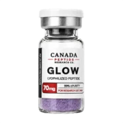 GLOW Blend